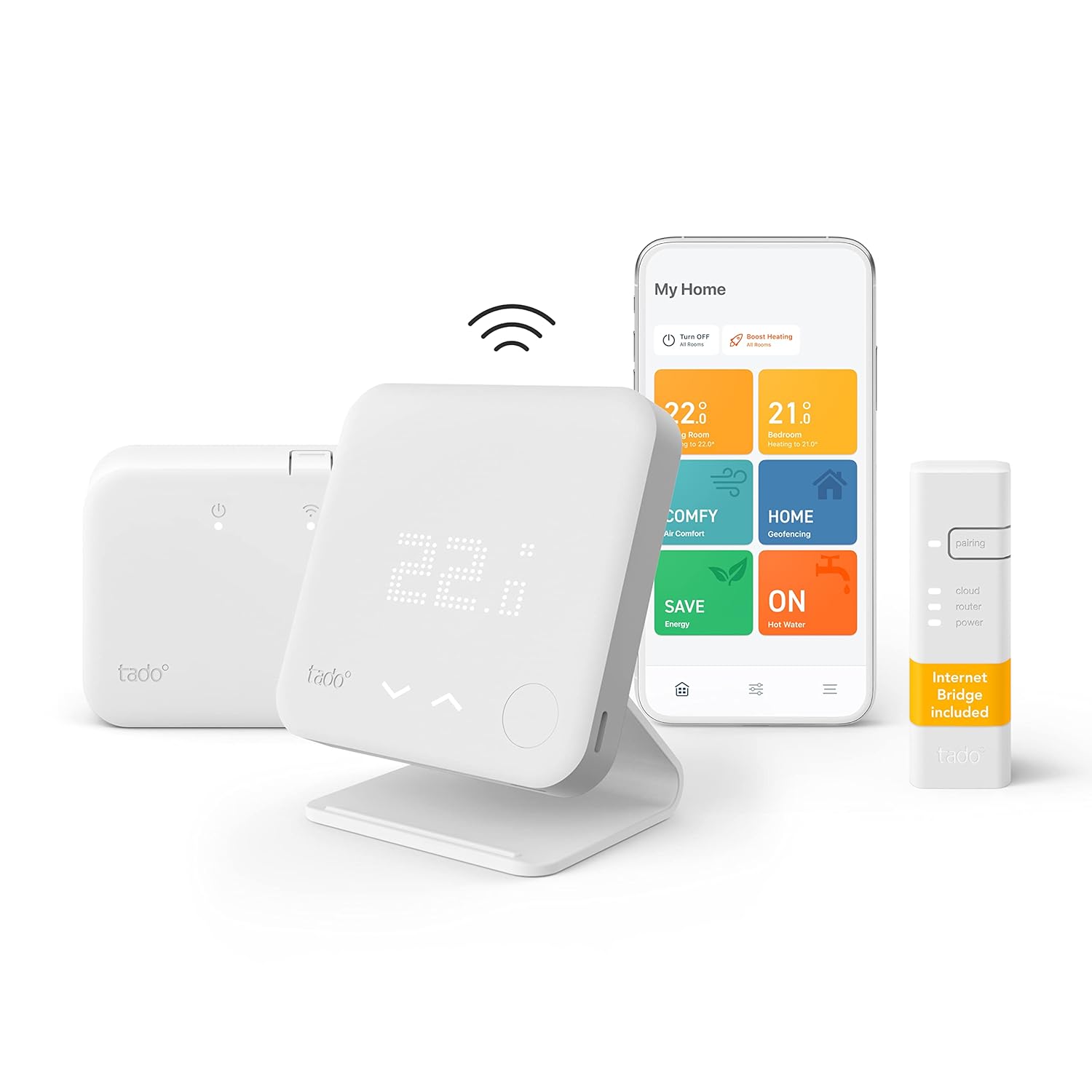 Wireless Thermostat Installation Services